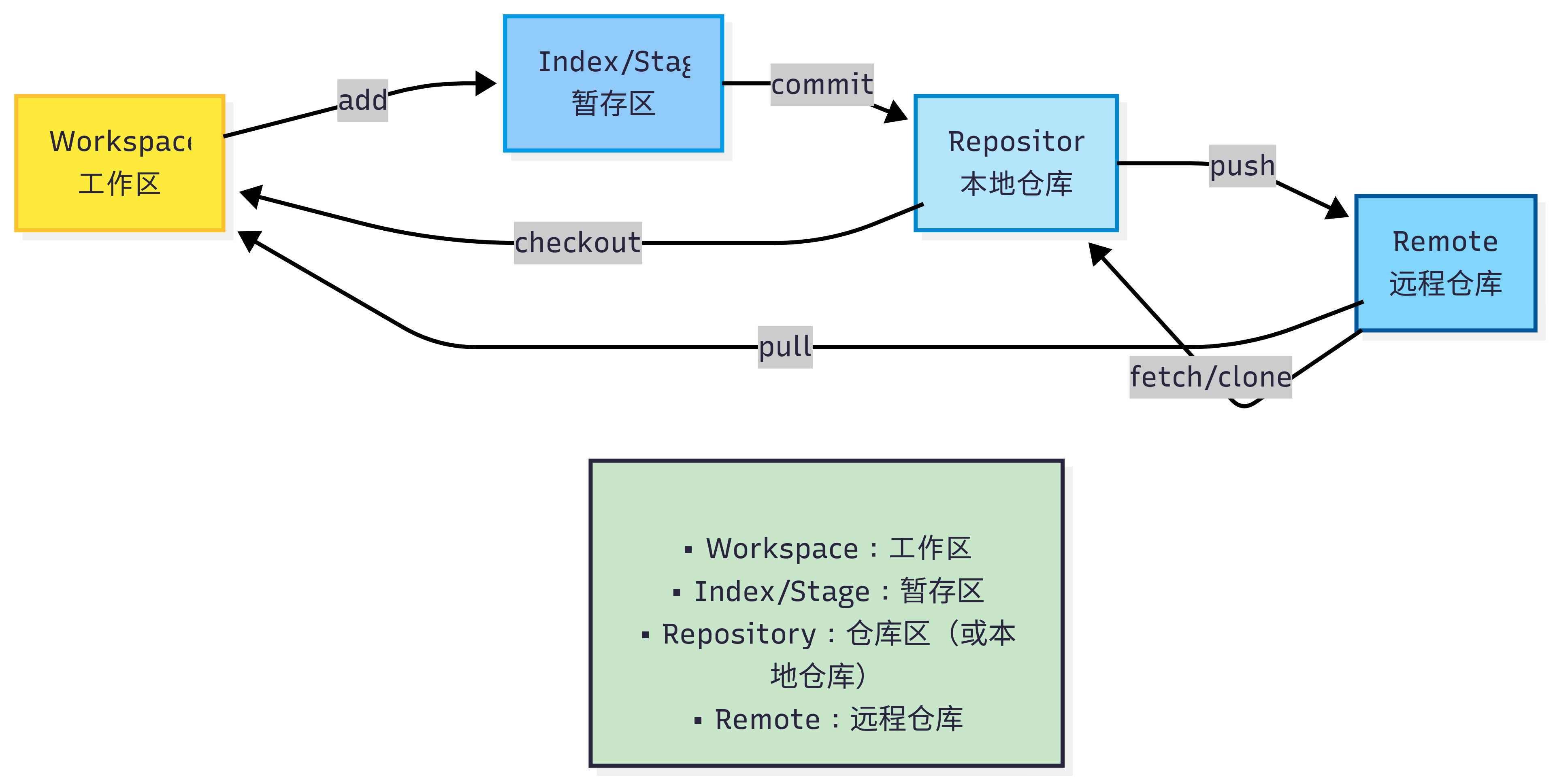 image-20250901100103410