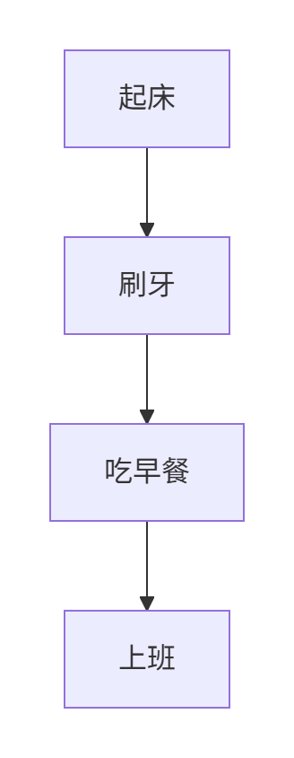 image-20251027122519250