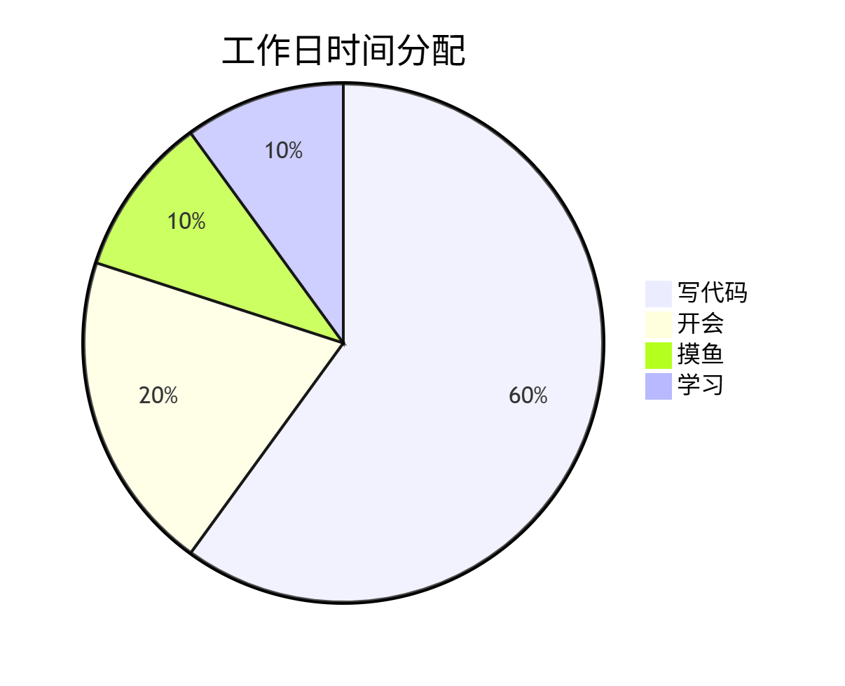 image-20251027122540600