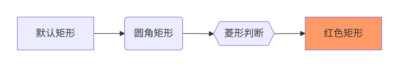 image-20251027122553418