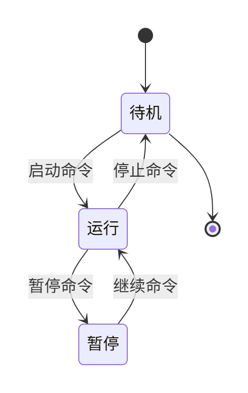 image-20251027132158288